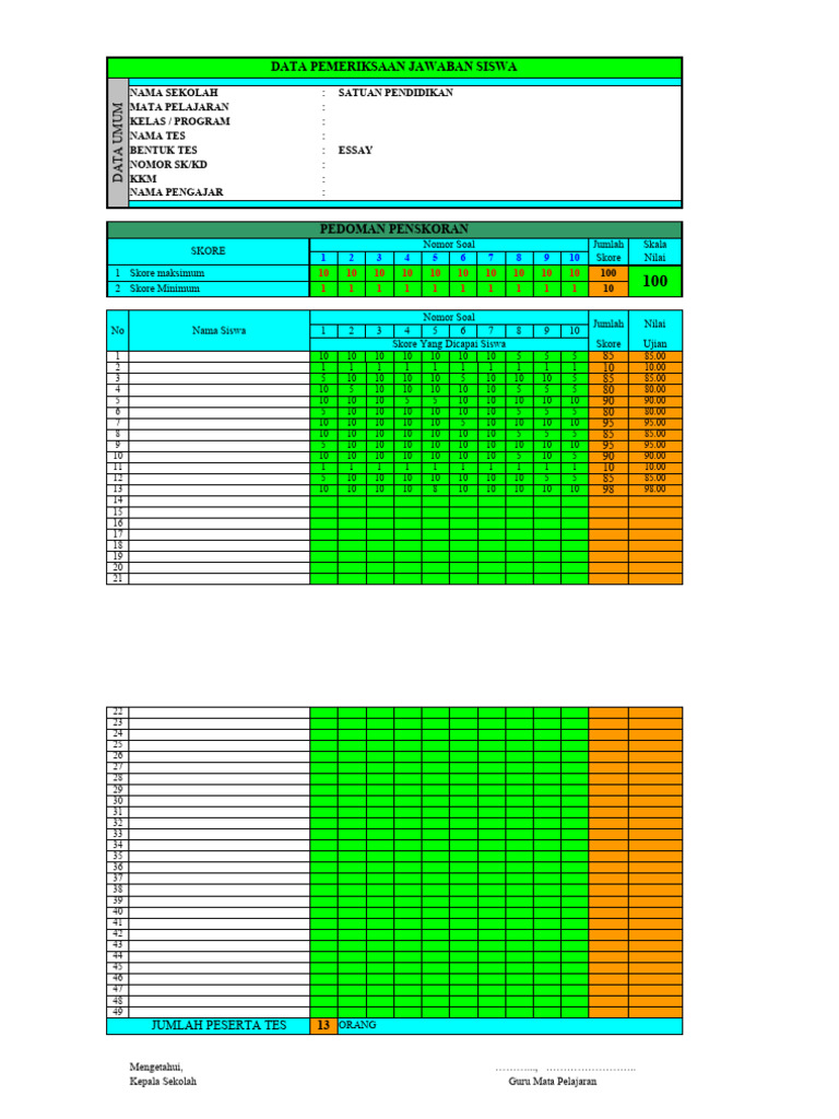 Form aplikasi analisis essay pdf