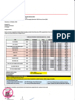 Campaign Frame 2023 Nov'23 - Pku RDR