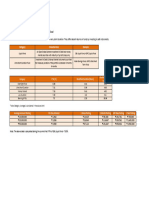 Liquid Fund - Note