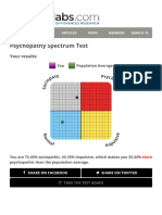 Psychopathy Spectrum Test