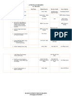 Action Plan in Reading