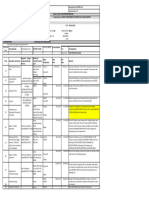 DB-PRD-F-01-00 - Route Card - Weapon Control Panel Integration