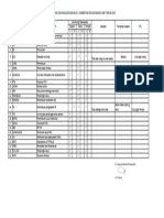 Hasil Identifikasi Masalah Dan Analisis 2023