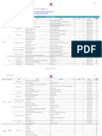 List of Courses - m2 Ape