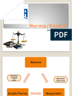 Norma/Kaidah: Adityo P.P, SH.,MH