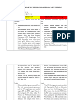 Perbandingan Orde Baru Dan Reformasi Dalam Berbagai Aspek Kehidupan (Ferdinand & Florence - XII IPS 1 - 14 & 16)