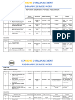 Tabulated Timeline of Completion For Inspection Report - Oct 20, 2023