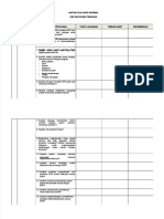 PDF Daftar Tilik Audit Internal Ugd Compress