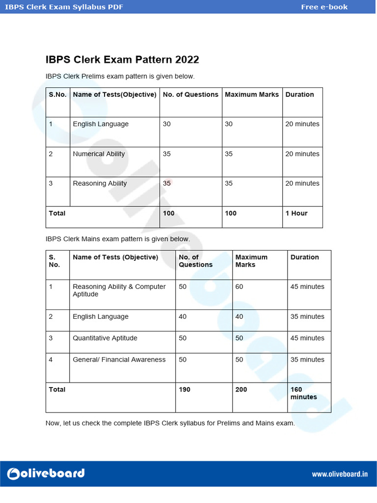Ibps clerk syllabus pdf reading comprehension computing