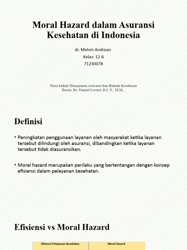 Contoh Moral Hazard Asuransi Kesehatan | PDF