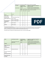 Worksheet 1. Analysis of Adequacy