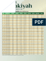 Jadwal Imsakiyah Jakarta