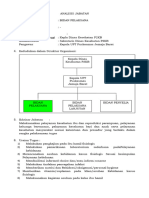Analis Kelembagaan (Perka BKN) Bidan Pelaksana (UPT Puskesmas Jemaja Barat)