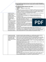 1.6 Tabel Instructiune ANAP Nr.1-2021