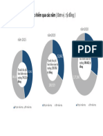 Presentation Pie Chart