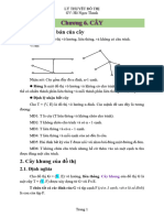 LTDT - 7 - Cây - HVHK - Thanh - 2023