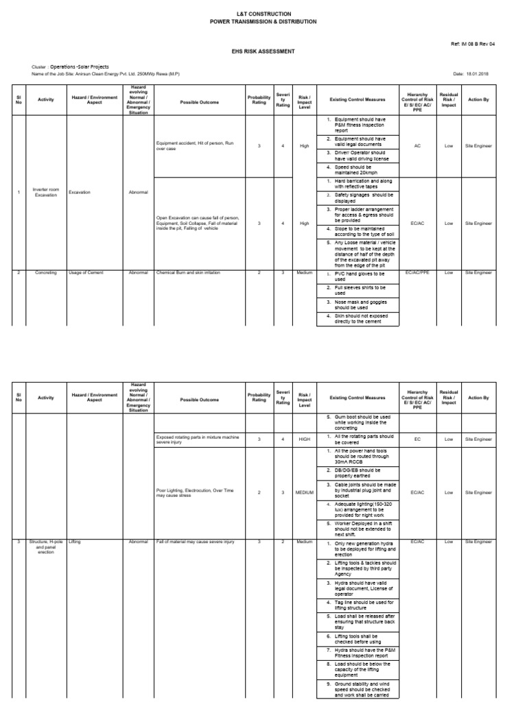 EHS Risk Assessment for Solar Projects | PDF | Personal Protective ...