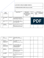 Planul Anual Al Controalelor de Stat 2023 Al AST