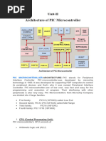 Unit-II-ESM-Architecture of PIC Microcontroller 2