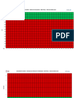 Gráficas Seguimiento Diario