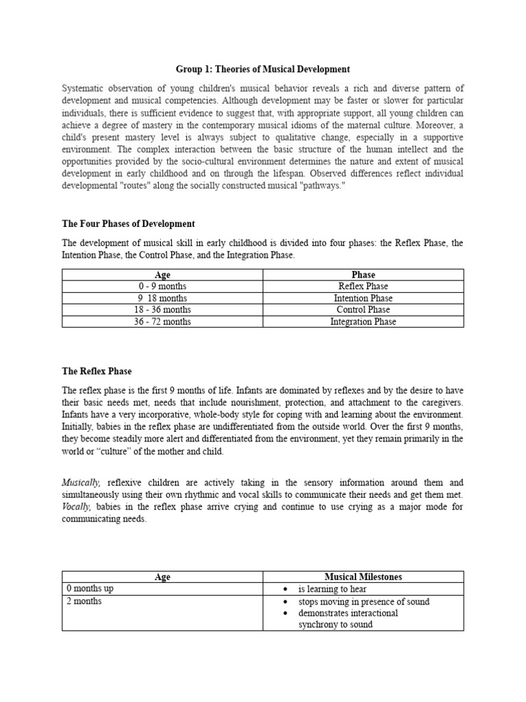 Stages of Early Musical Development | PDF | Rhythm | Developmental ...