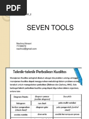 Bahan Ajar 2