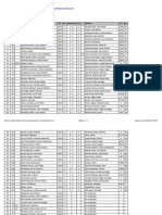 Chess Results List