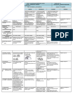 Araling Panlipunan 2 - q1 - w6 DLL