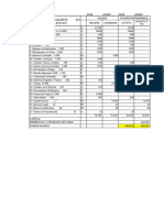 Clasificación de Cuentas