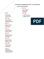 Lista Nominală A Consiliuliui Reprezentativ Al Părinților 2022-2023