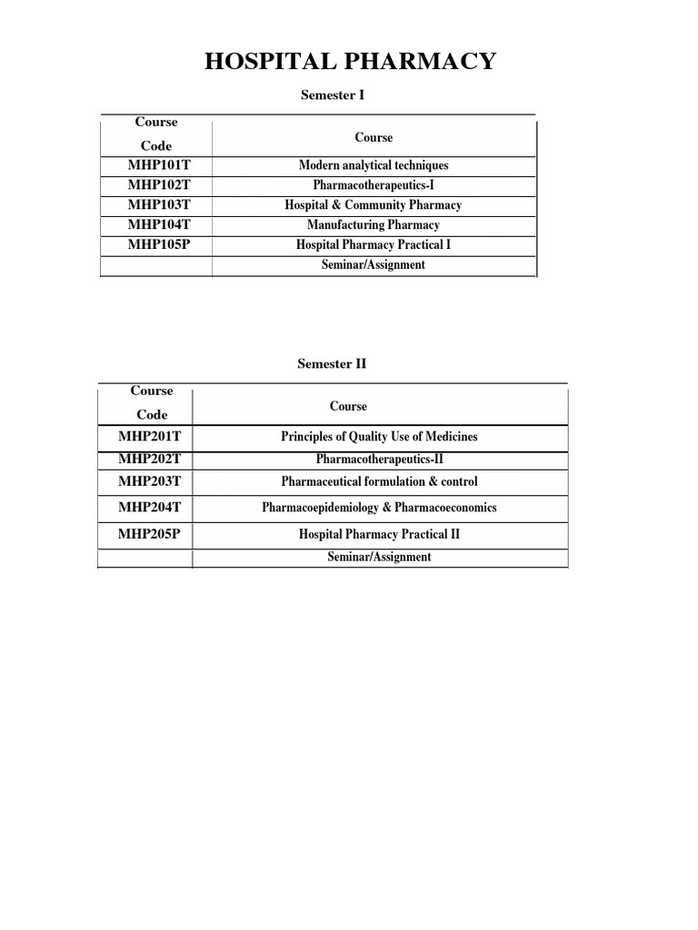 hospital-pharmacy-pdf-pharmacy-nuclear-magnetic-resonance