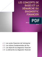 Concepts de La Gestion Financière