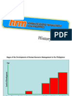 Development of HR in The Phil