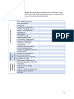 Fiche Descriptive de Létablissement