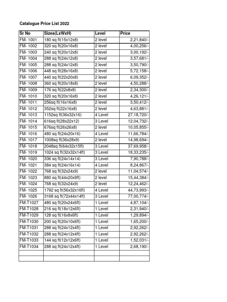 Catalogue Price List 2022 PDF