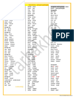 Irregular Verbs in Groups