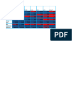 Exrcices 1 Excel