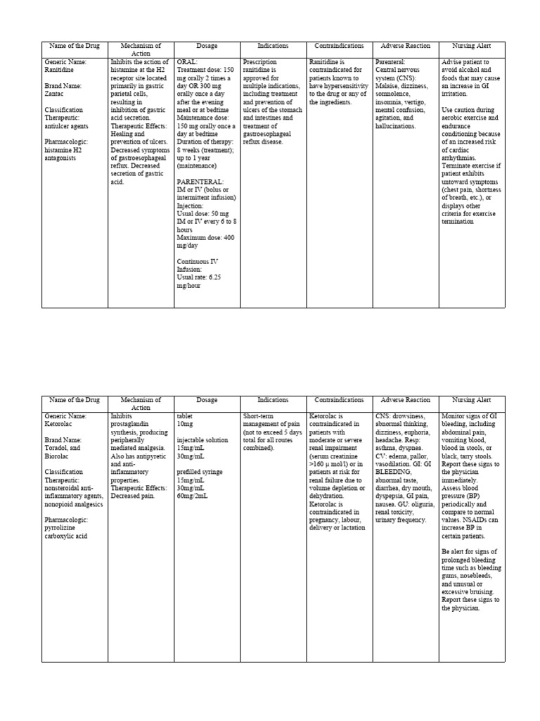 pacuancuan-pdf-drugs-medicine