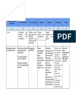 2.2 Penentuan Solusi