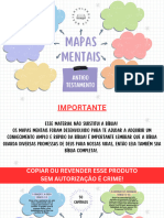 Mapa Mental - Antigo Testamento