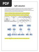 Split Valuation SAP HANA