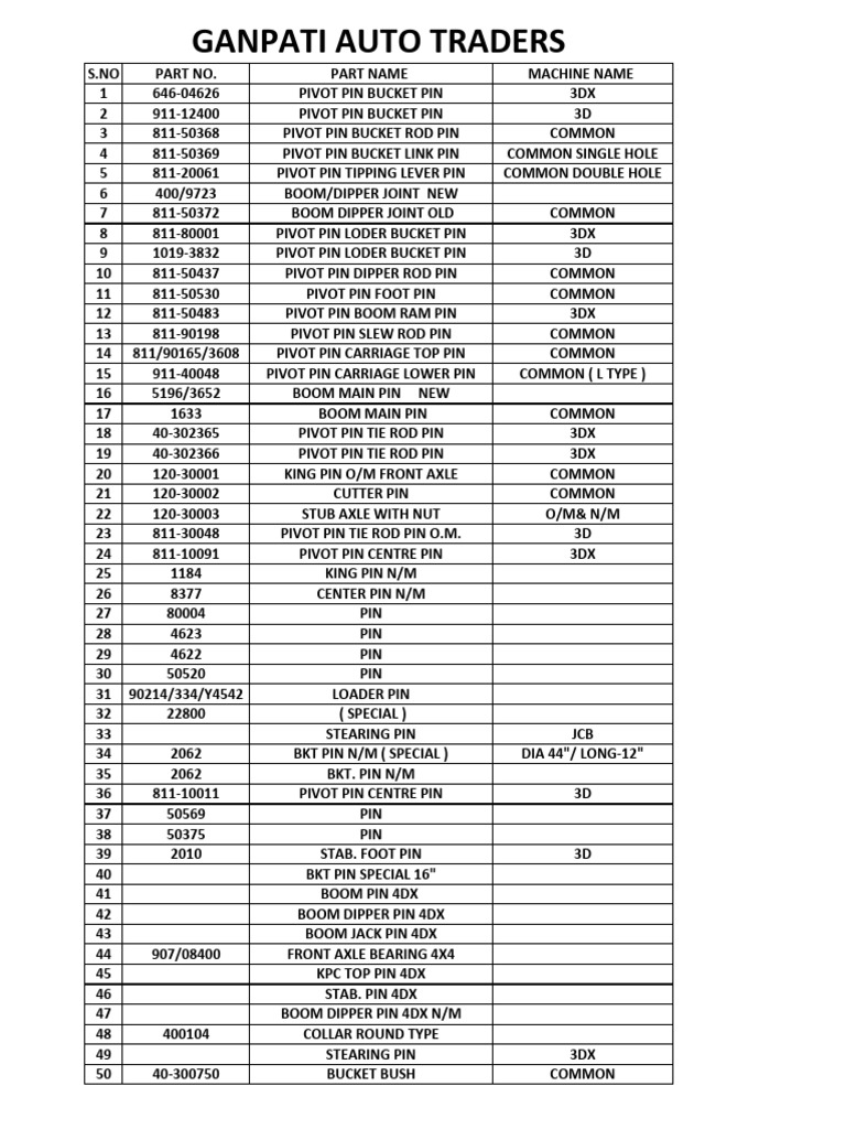 Without Prize List | PDF | Axle | Loader (Equipment)