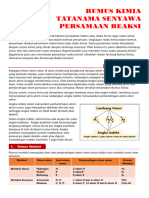 Rumus Kimia Tatanama Dan Persamaan Reaksi