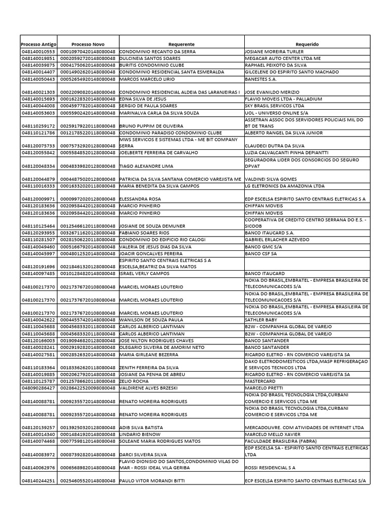 Anexo Edj #16 2016 3jec Serra | PDF | Empresas | Brasil