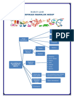 Bahan Ajar - Materi Klasifikasi Makhluk Hidup