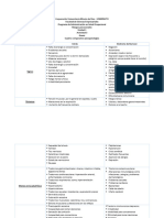 Actividad 3 - Cuadro Comparativo-Psicopatologías Asociadas A Efectos Estresantes en El Trabajo