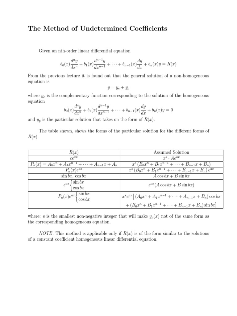 Method Of Undetermined Coefficients Practice
