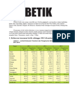 Informasi Betik