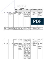 5A Dosificación Oct y Nov