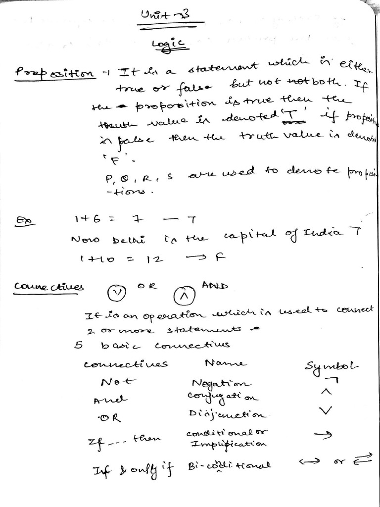 Maths Unit 3 (2) 07-Oct-2022 17-44-42 | PDF